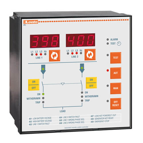 LED automatic transfer switch controllers